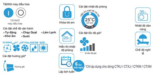 D&agrave;n N&oacute;ng Điều H&ograve;a Multi Daikin Inverter 2 Chiều 18.000 BTU (3MXM52RVMV)