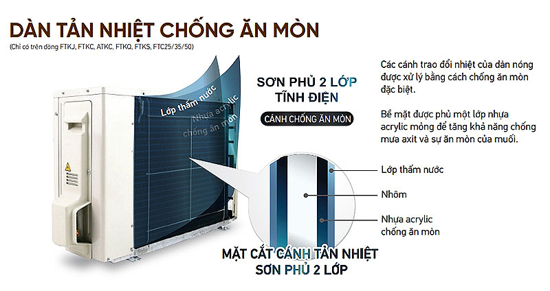 D&agrave;n n&oacute;ng điều h&ograve;a multi daikin 2 chiều 23.200 BTU (4MXM68RVMV) bền bỉ
