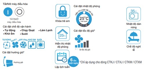 D&agrave;n N&oacute;ng Điều H&ograve;a Multi Daikin Inverter 2 Chiều 34.000 BTU (5MXM100RVMV) ưu đ&atilde;i
