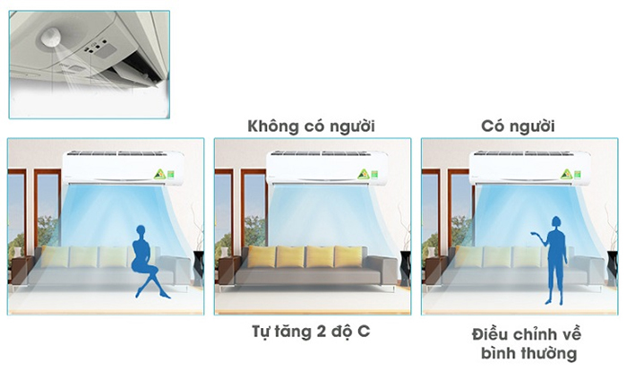 D&agrave;n Lạnh Điều H&ograve;a Multi Daikin Inverter 2 Chiều 21.000 BTU (CTXM60RVMV) gi&aacute; rẻ